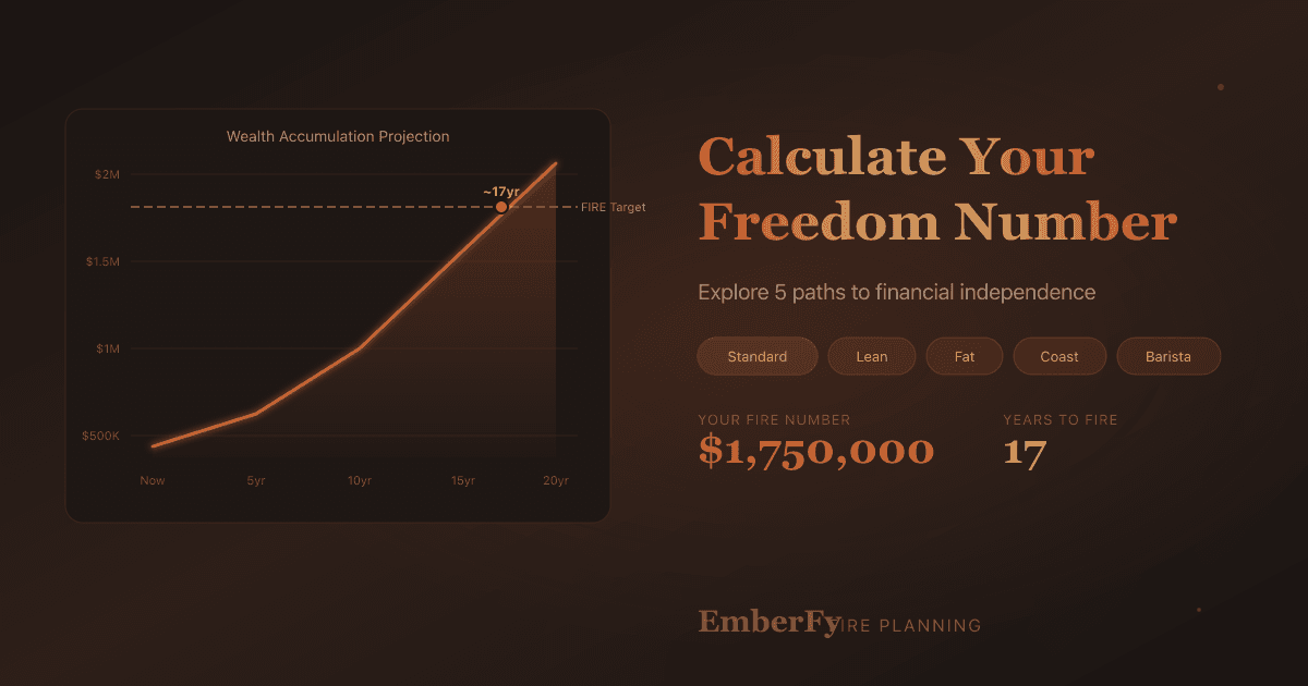 EmberFy FIRE calculator with wealth accumulation projection